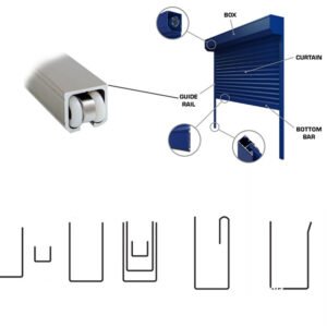 Customized 1-2mm U Garage Door Guide Rail Roll Forming Machine Garage Steel Tile Roll Former CE Shutter Door Making Machine