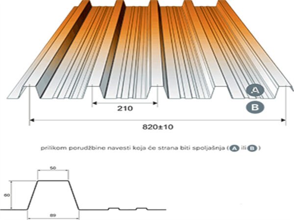 Roofing Sheets Used in House Construction Tr40 Metal Roofing Sheets Machine TR40 & TR60 Double Layer Roofing System Production Line