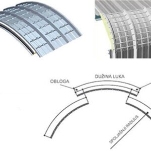 Roofing Sheets Used in House Construction Tr40 Metal Roofing Sheets Machine TR40 & TR60 Double Layer Roofing System Production Line