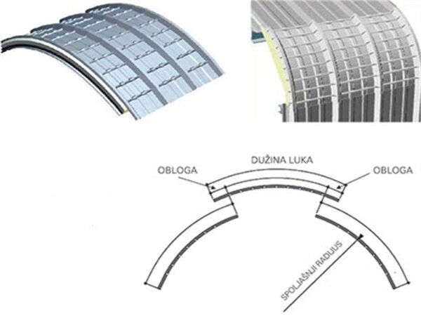 Roofing Sheets Used in House Construction Tr40 Metal Roofing Sheets Machine TR40 & TR60 Double Layer Roofing System Production Line