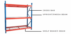 storage rack roll forming machine production line