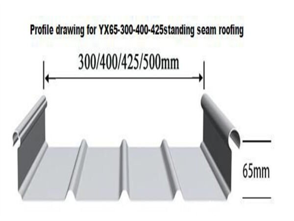 065-400-425 Standing Seam Roofing Machine Automatic Metal Roof Roll Forming Line