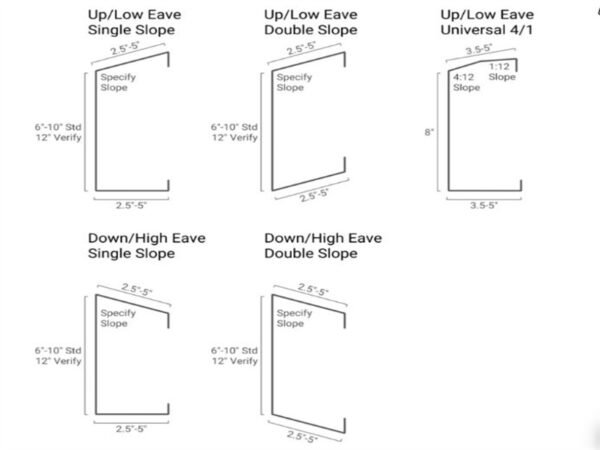 1.9-2.6mm 2025 New Zhongtuo Automatic Eave Strut Roll Forming Machine 8” & 10” Eave Strut Roll Former