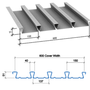 Zhongtuo Dovetail Decking & R51+ Roof Decking Roll Forming Machine USA Standard Floor & Roof Deck Roll Former
