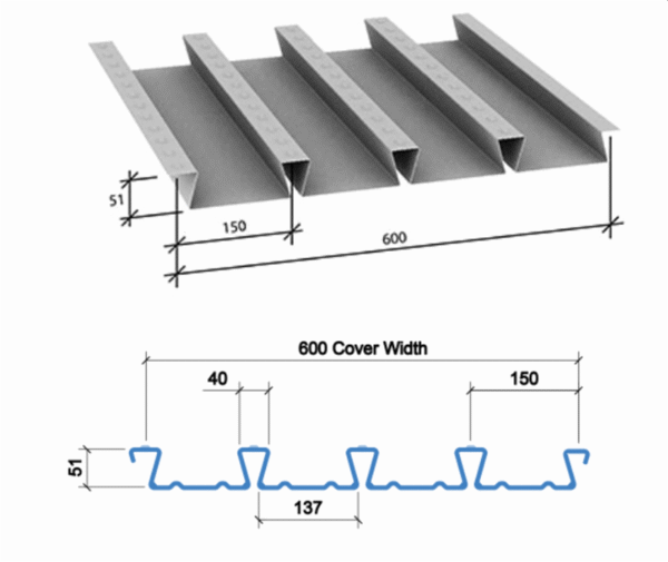 Zhongtuo Dovetail Decking & R51+ Roof Decking Roll Forming Machine USA Standard Floor & Roof Deck Roll Former