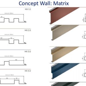 Concept Wall : Matrix