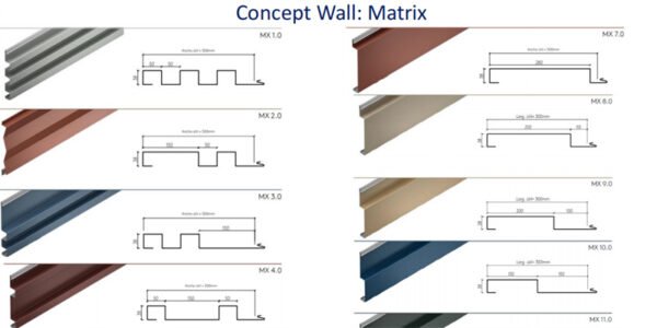 Concept Wall : Matrix