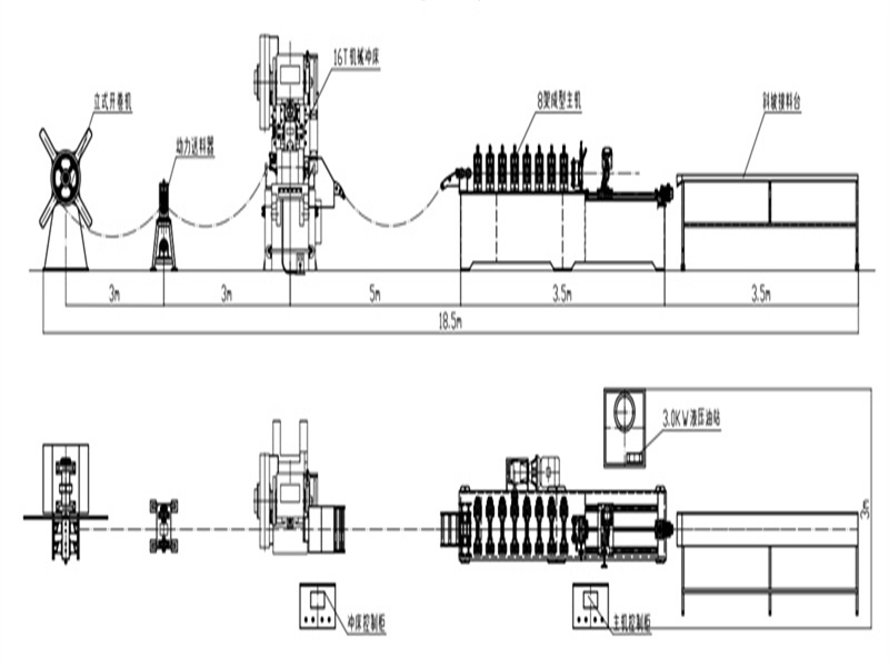 seismic drift track roll forming machine