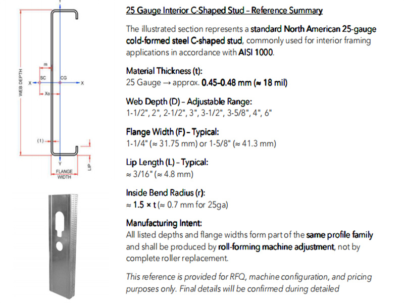 25 gauge C stud and track roll forming machine
