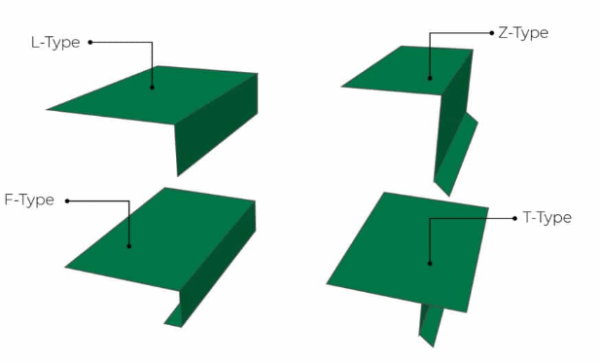 Drip Edge 101 F-type metal roof drip edge profile for gutter and fascia protection