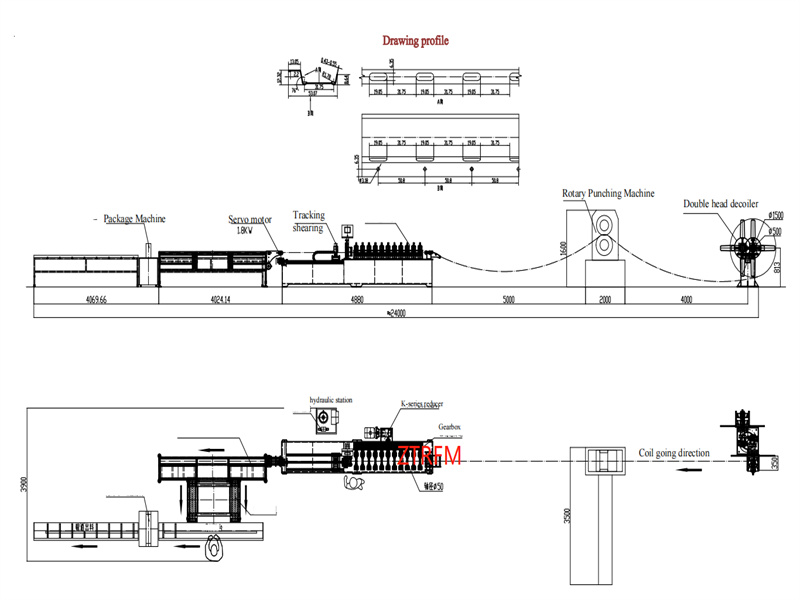 Resilient channel roll forming machine for 25 gauge galvanized steel