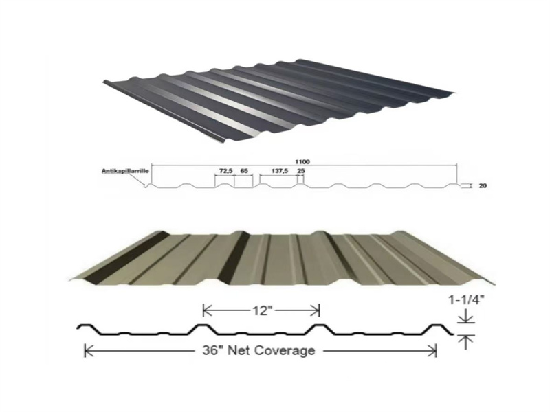 R panel roll forming machine