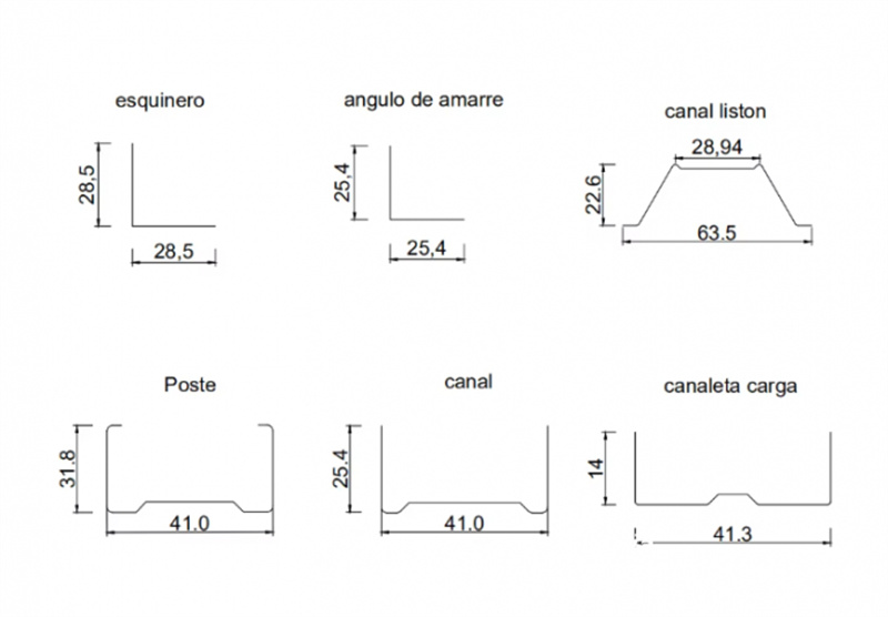 C channel profiles produced by heavy duty roll forming machine