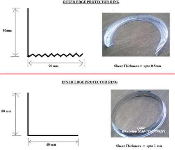 Zhongtuo Steel Coil Edge Protector Ring Making Machine ID & OD Forming Line