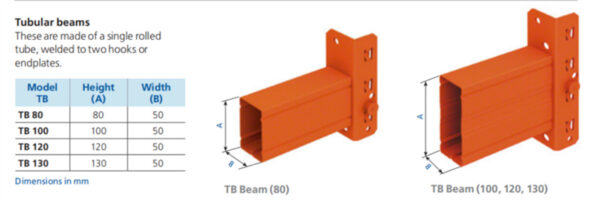 Box Beam Making Machine03 Fully Automatic Box Beam Roll Forming Machine Shelf Storage Rack Beam Roll Former