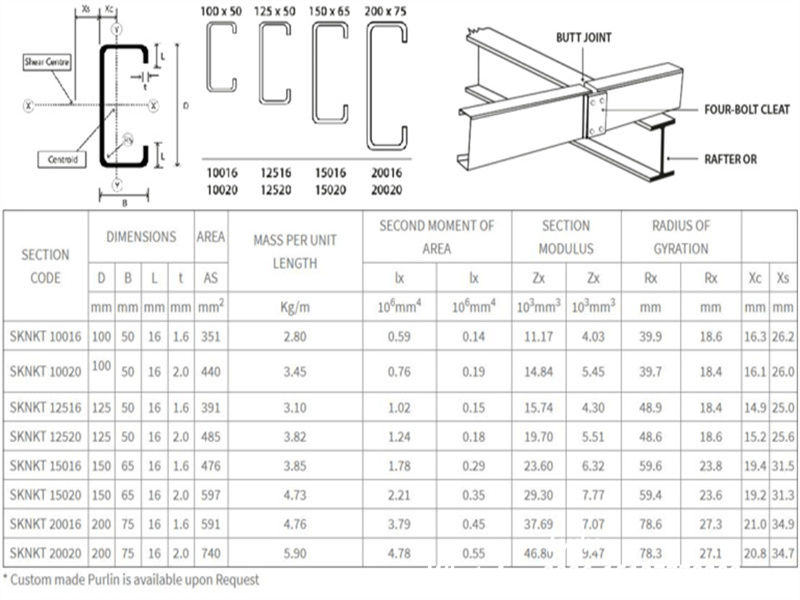 Automatic CZ interchangeable roll forming machine