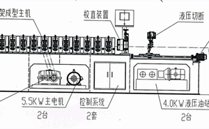 J trim profile Roll Forming Machine04 Drywall J Trim Profile produced by roll forming machine