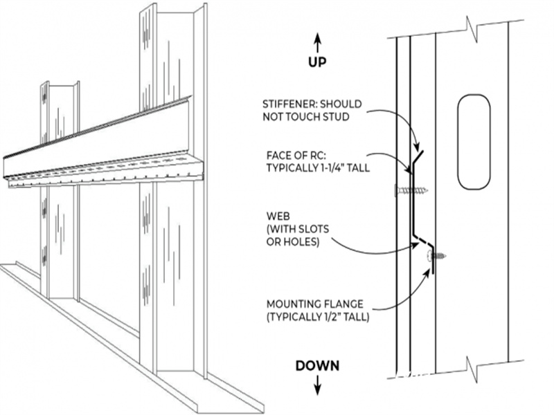 resilient channel profile drawing