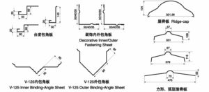 metal roof flashing machine manufacturer