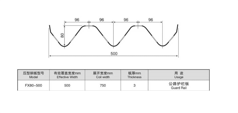 W beam crash barrier roll forming machine for highway guardrail manufacturing