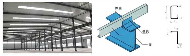 Fully automatic CZ purlin roll forming machine production line