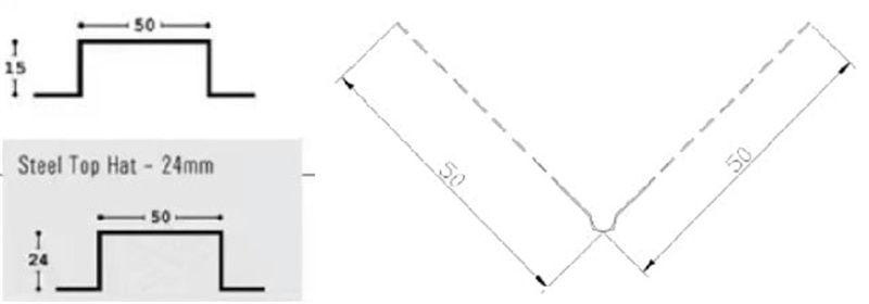 Hat section and wall angle profile