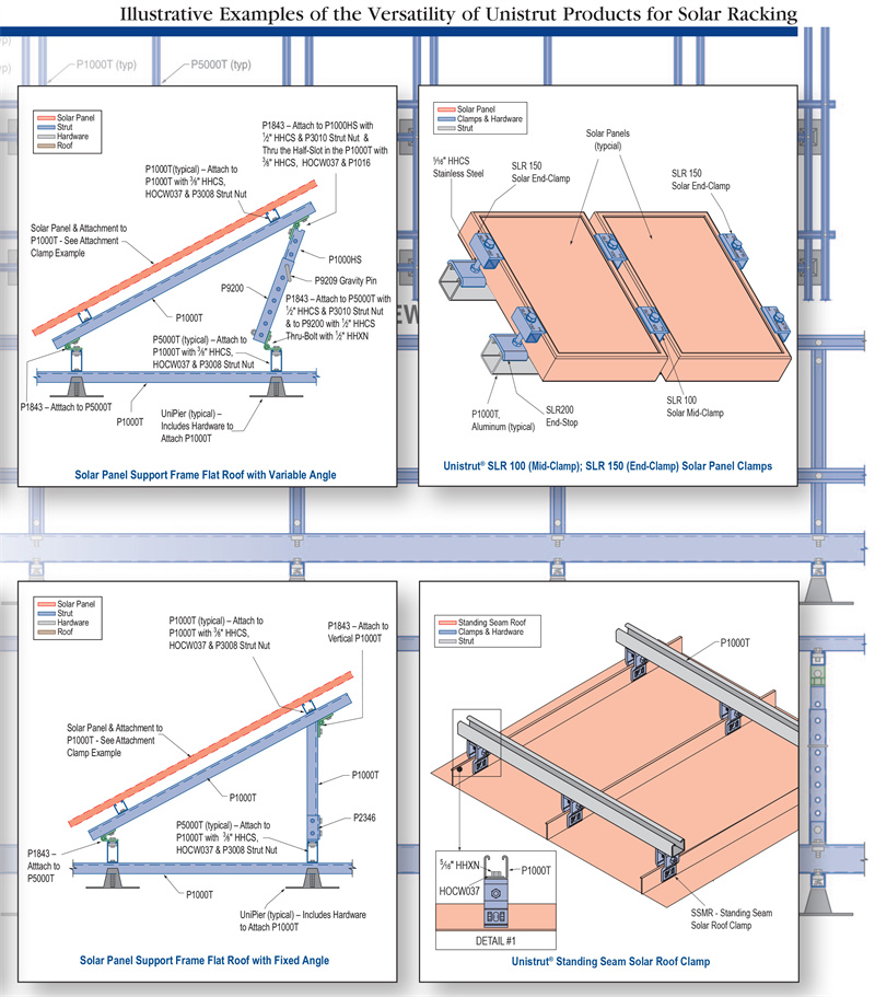 solar rack forming machine