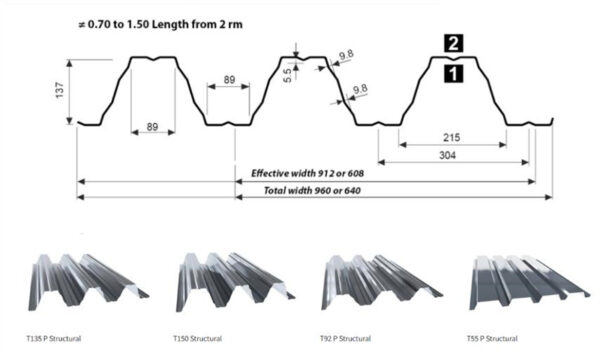 T140 T50 T55 T85 T94 T135 T140 T153 T155 T200 roll forming line