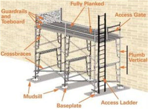 scaffold plank01 Zhongtuo Full Automatic Scaffolding Plank Roll Forming Machine | Steel Walk Board Production Line