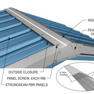 metal ridge cap forming machine producing PBR roof panels