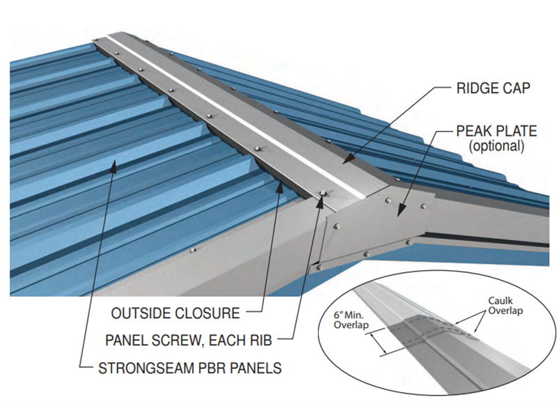 metal ridge cap forming machine producing PBR roof panels