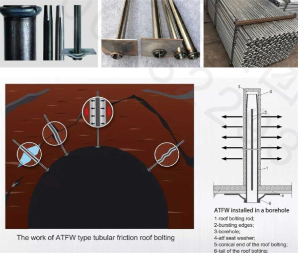 COMBI PLATE (Friction Bolt)07 Zhongtuo Split Set Friction Bolt Roll Forming Machine for Mining Ground Support