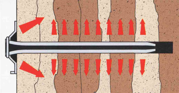 COMBI PLATE (Friction Bolt)08 Zhongtuo Combi Plate Roll Forming Machine for Split Set & Friction Bolt Support Systems