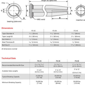 COMBI PLATE (Friction Bolt)17 Zhongtuo Split Set Friction Bolt Roll Forming Machine for Mining Ground Support
