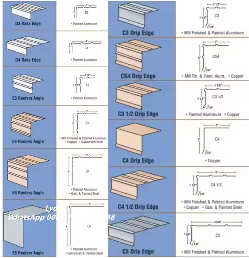Roof Flashing Roll Forming Machine forming process for drip edge profile