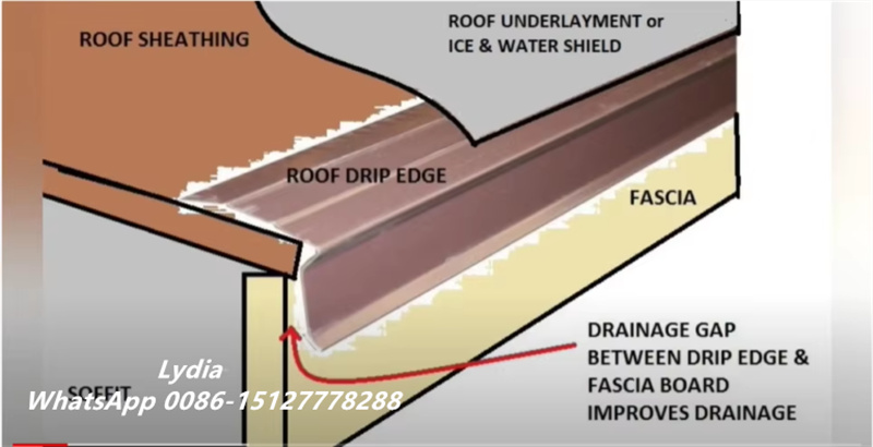 Roof Flashing Roll Forming Machine forming process for drip edge profile