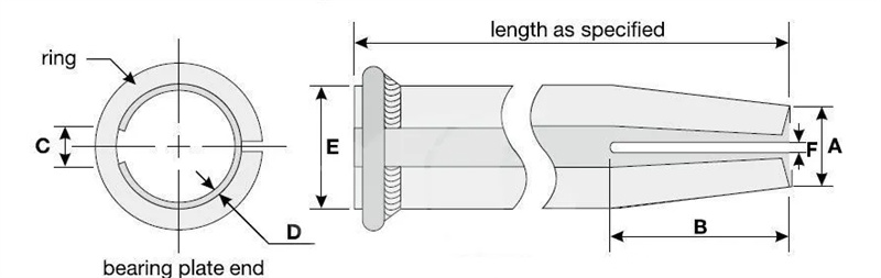 Geotechnical engineering slope support using friction rock bolts system
