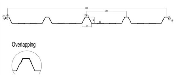 TN406 TN40 roofing sheet profile drawing with overlapping design