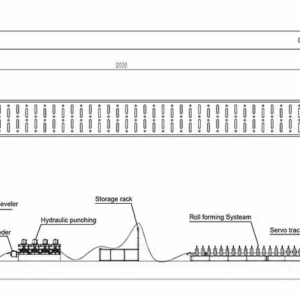 cable Zhongtuo High Speed Cable Tray Punching Machine Price for Automatic Trough Cable Tray Production Line