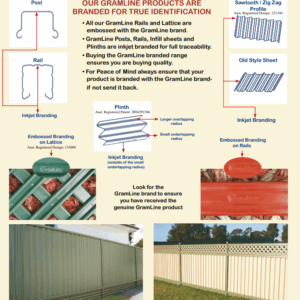 fence ZTRFM SlimLine Fence Posts & Rails Roll Forming Machine for Steel Privacy Fencing