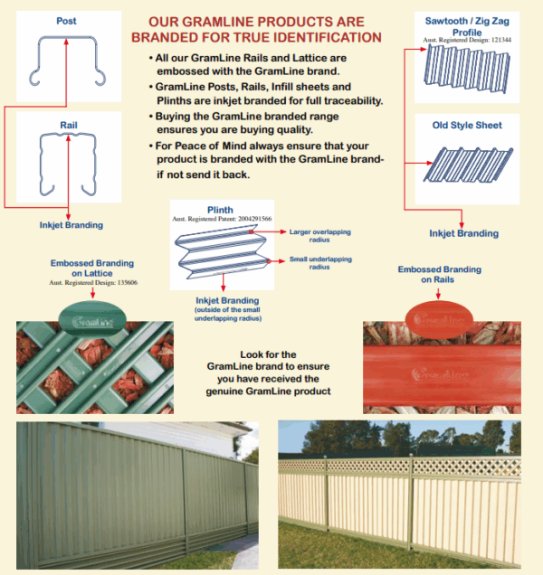 fence ZTRFM SlimLine Fence Posts & Rails Roll Forming Machine for Steel Privacy Fencing
