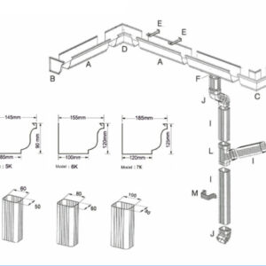 K Style Gutter01 Automatic water gutter production line for roofing drainage applications