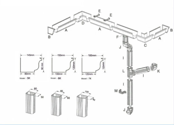 K Style Gutter01 Automatic water gutter production line for roofing drainage applications
