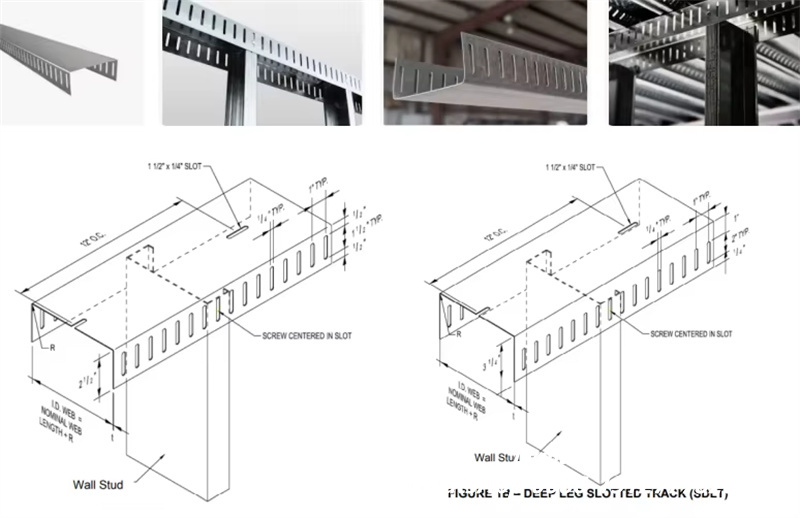 Multi-Slot Track Roll Forming Machine for Slotted Track Production