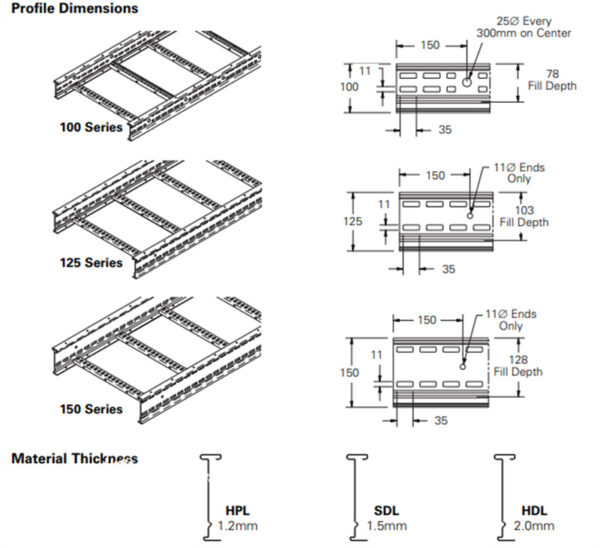cable ladder rung05 Cable Tray Roll Forming Machine