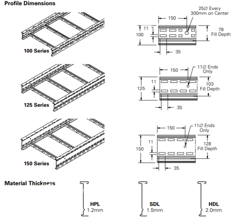 Cable Tray Roll Forming Machine