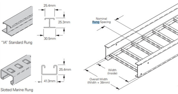 cable ladder rung07 Cable Ladder Rung Roll Forming Machine