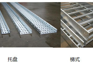 Zhongtuo Cable Tray Roll Forming Machine Types Pre-Cut vs Post-Cut Cable Tray Production Line
