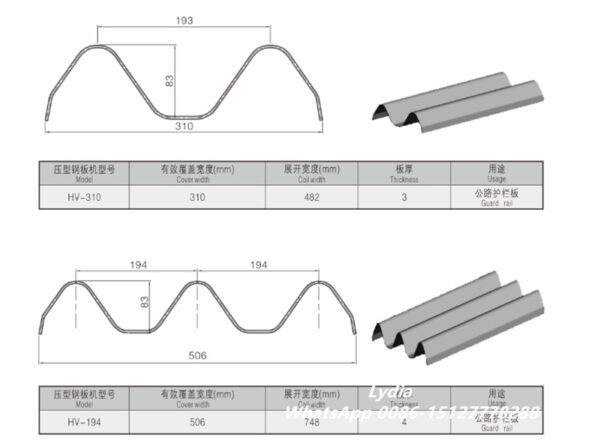 highway Guardrail10 automatic highway safety barrier machine