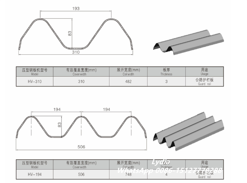 automatic highway safety barrier machine